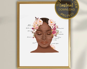 Impresión artística de gráfico de reflexología facial, mapa de reflexología facial, arte mural de terapia holística, decoración de clínica de reflexología, gráfico de reflexología imprimible