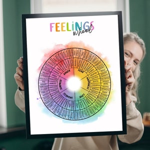 Feelings Wheel Printable Download, Feelings Poster, Feelings Chart, Instant Download, Emotional Regulation, Therapist Mental Health Poster