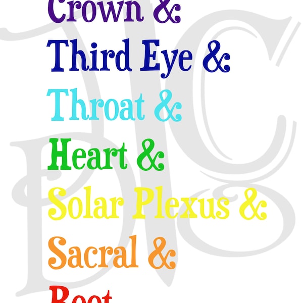 Chakras SVG PNG files, Seven Chakra Digital Files, Holistic Printable Files, Crown Third Eye Throat Heart Solar Plexus Sacral Root