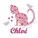 see more listings in the Chat - Chien - Oiseaux section