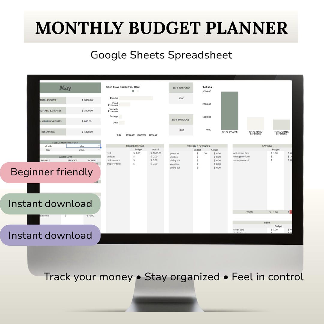 Monthly Budget Planner Google Sheets, Finance Tracker (digital Download ...