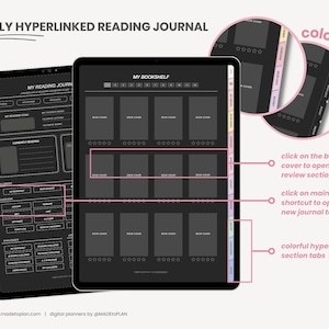 May include: A digital planner for tracking reading progress, featuring a dark gray background with white text and icons. The planner includes sections for "My Reading Journal", "My Bookshelf", and "Currently Reading". The planner also has colorful tabs for different sections, and the text "FULLY HYPERLINKED READING JOURNAL" is at the top of the page.