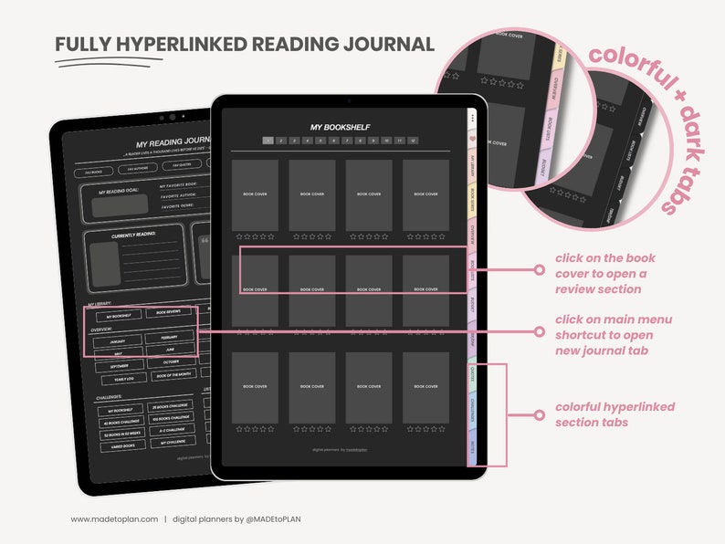 May include: A digital planner for tracking reading progress, featuring a dark gray background with white text and icons. The planner includes sections for "My Reading Journal", "My Bookshelf", and "Currently Reading". The planner also has colorful tabs for different sections, and the text "FULLY HYPERLINKED READING JOURNAL" is at the top of the page.