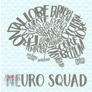 May include: A gray and white word cloud illustration of the human brain with the text "Neuro Squad". The illustration includes the names of different parts of the brain, such as the temporal lobe, parietal lobe, occipital lobe, and cerebellum.
