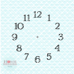 May include: Black and white clock face with Roman numerals. The numbers 1 through 12 are displayed in a circular pattern around the clock face.