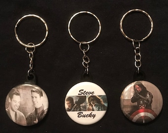 Stucky Knopf Schlüsselbund