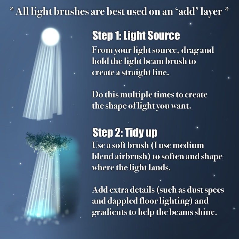 Lighting Effects Brush Set for Procreate Etsy