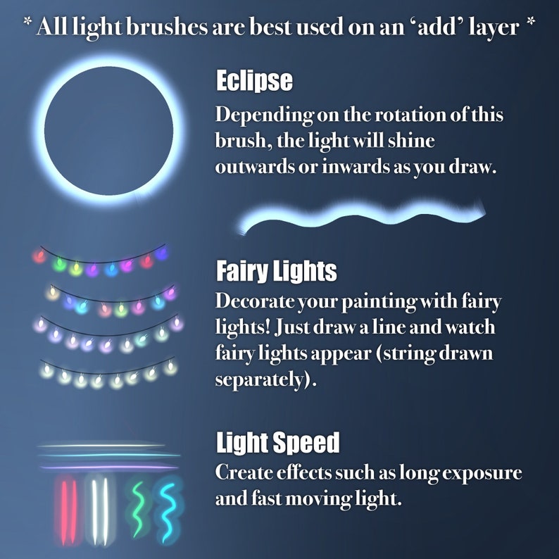 Lighting Effects Brush Set for Procreate Etsy