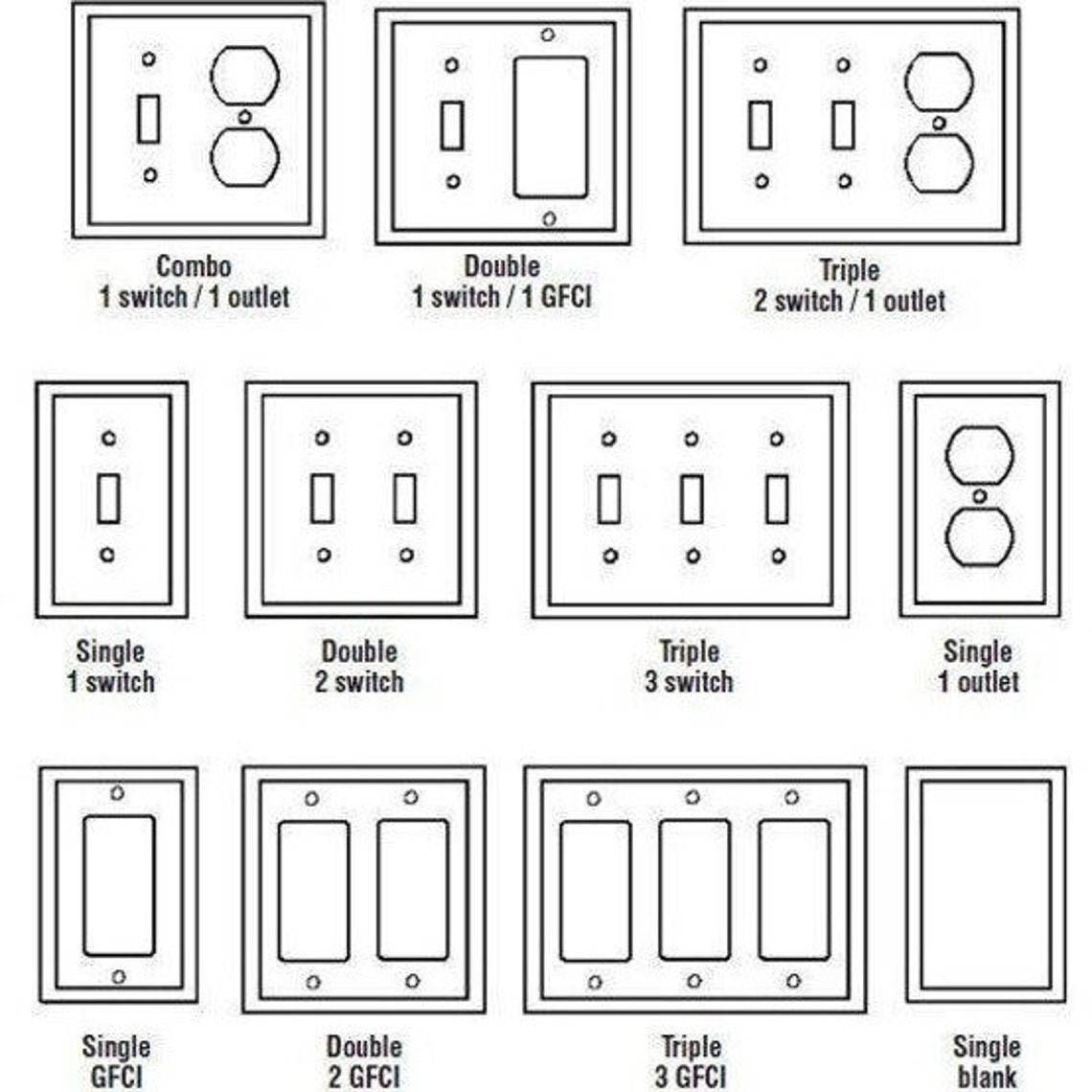 Switch Plate & Outlet Covers Add a splash of color to your Etsy