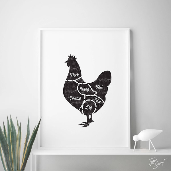 Kitchen art decor, kitchen art housewares, kitchen prints, kitchen decor, butcher chart, chicken meat cuts, butcher print, letterpress art