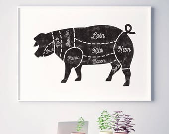 Metzgerkarte, Küchenkunst, Metzgerdrucke, Schwein, Metzgerkarte, Schweineschnitte, Metzger printable, Schwein, horizontaler Rahmen, schwarz-weiß Küche