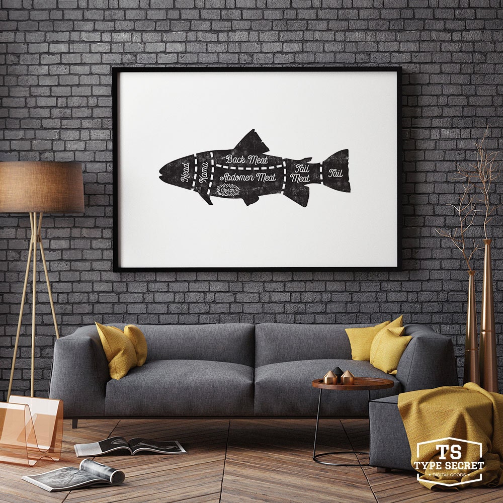 Fish Fish Meat Cuts Butcher Cuts Fish Butcher Print Fish - Etsy