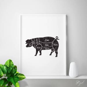 Rustic kitchen art, butcher print, butcher chart, meat cuts, meat, butcher, pork, pig, scandinavian kitchen prints, black and white kitchen