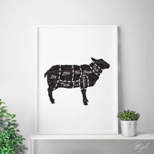 Lamb, butcher cuts, meat, butcher prints, butcher chart, scandinavian kitchen, butcher diagram, meat cuts, rustic kitchen, mutton print