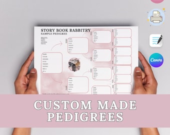 Plantilla de pedigrí de conejo personalizada, editable e imprimible (descarga digital)