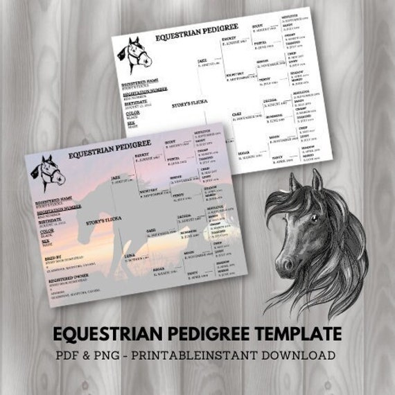 Pedigree on sale 2025