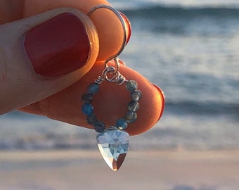 Take Me To The Beach Earrings, Aquamarine Earrings, Birthday Gift, Mothers Day Gift, Gifts For Her