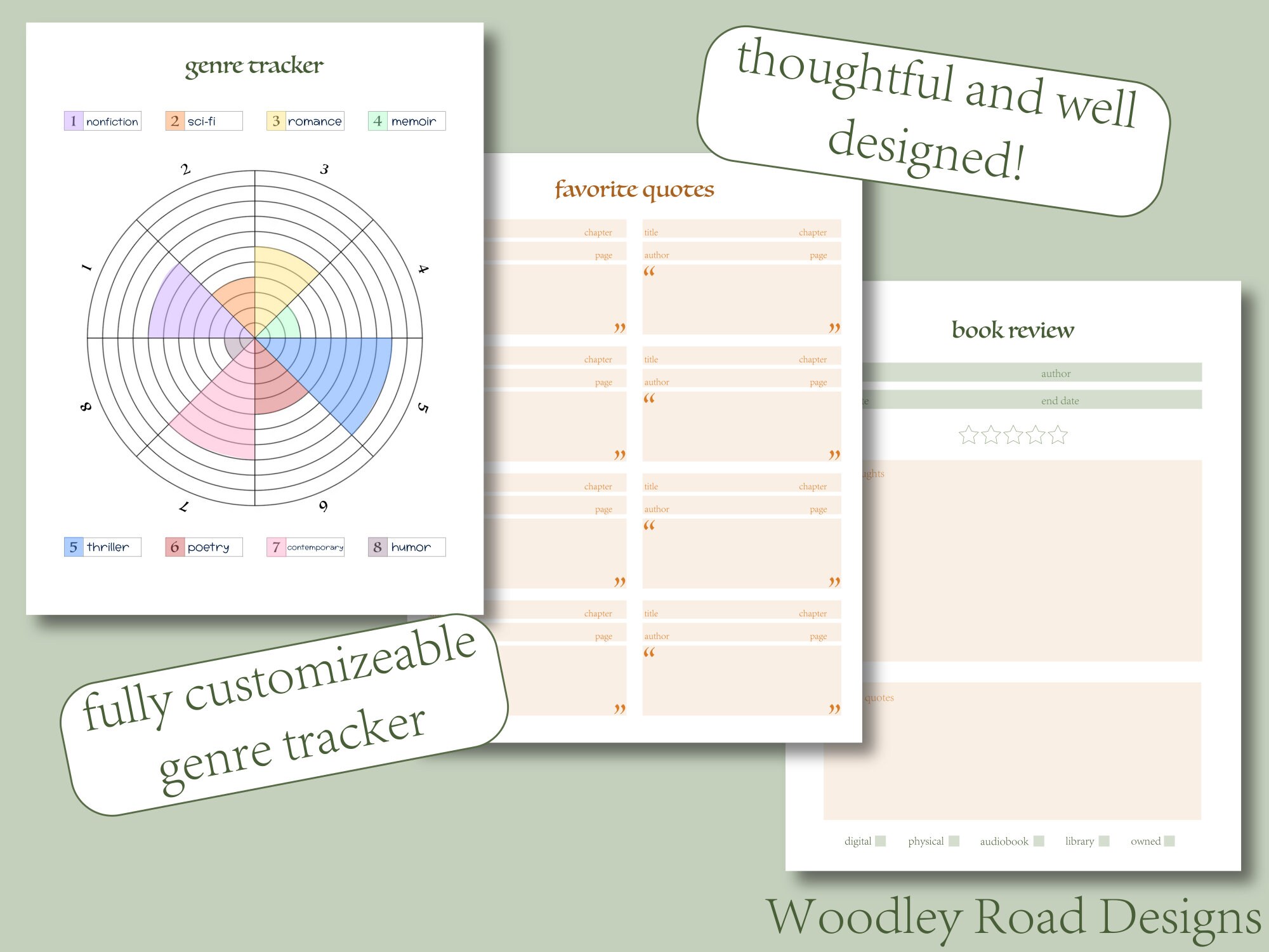 Reading Journal / Digital / Printable / Book Log Planner / Plant ...