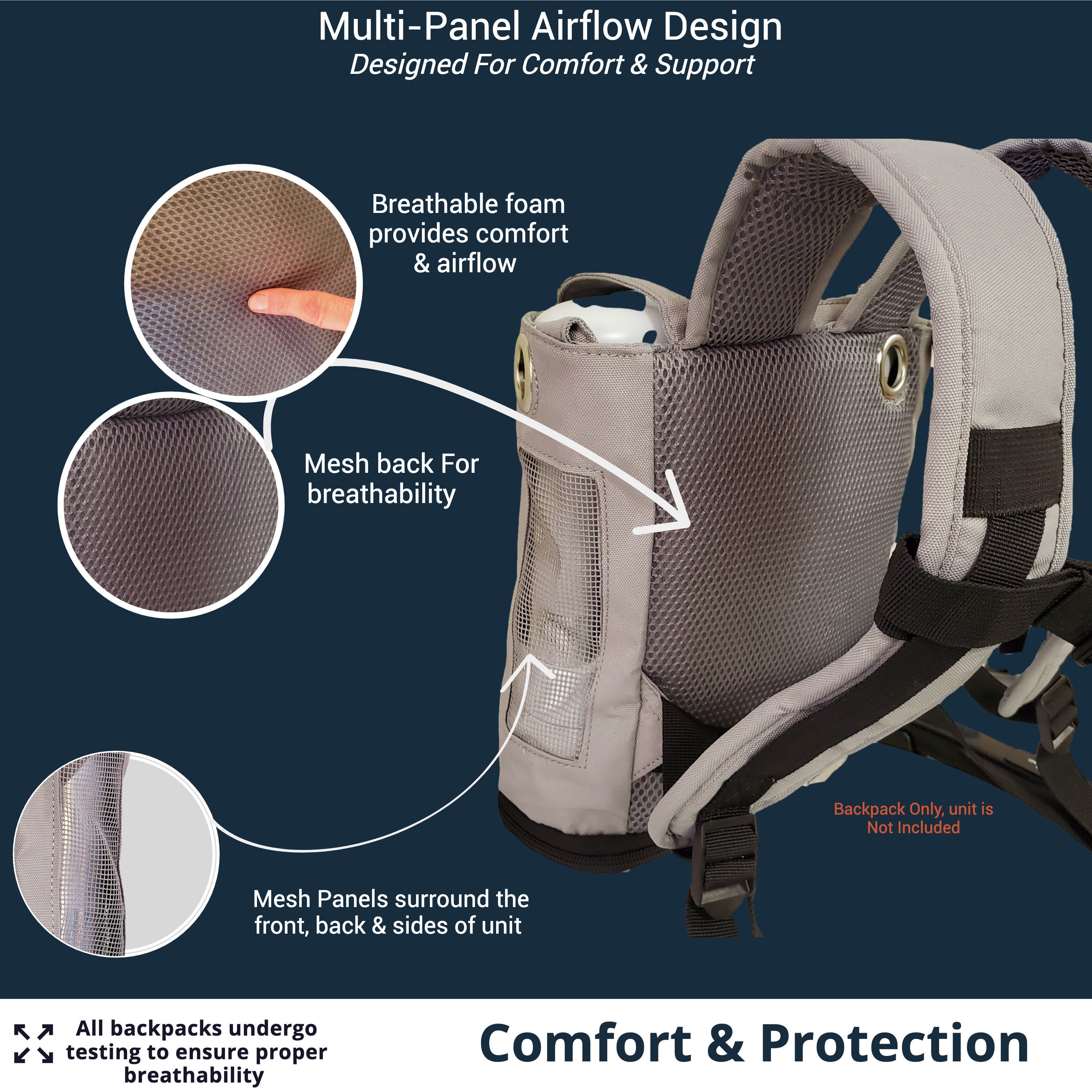 O2TOTES Zaino Ultra Leggero Per Concentratore Inogen One G3 – Design Discreto, Con Porta Cannula E Batteria (grigio)