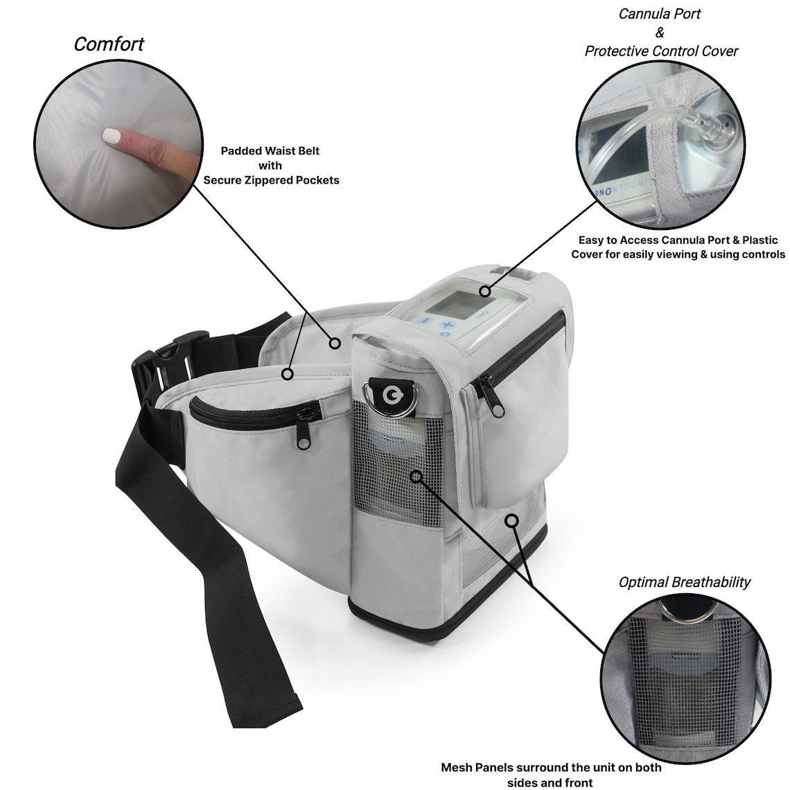 O2totes Hip/fanny Bag Compatible With the Inogen One G5 (I0-500) - Grey ...
