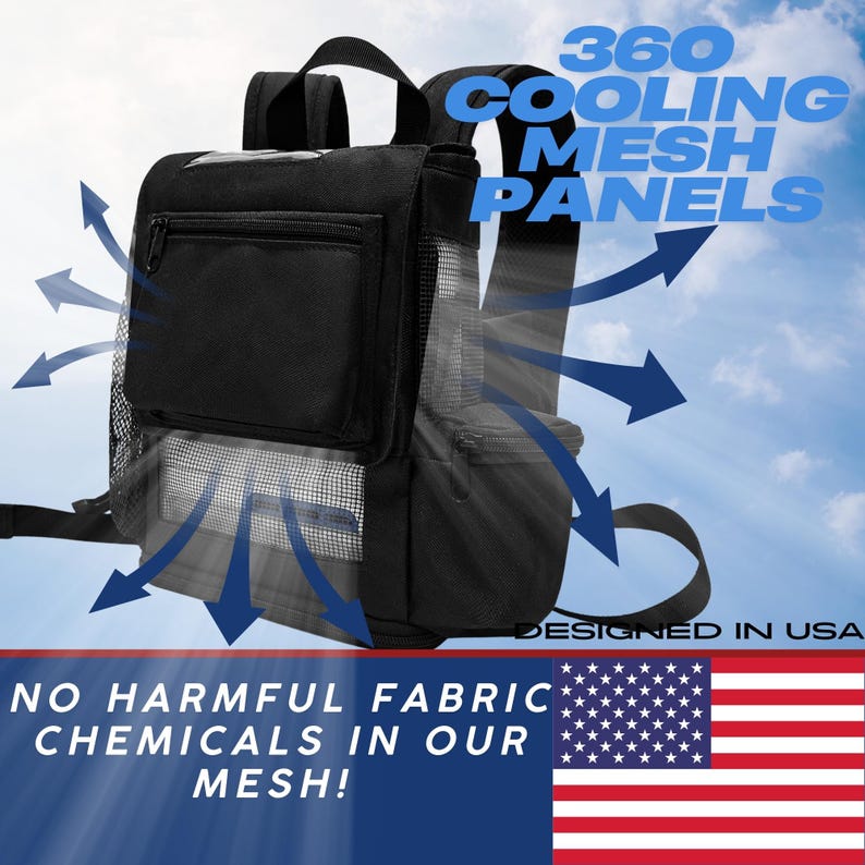 Inogen One G5 Backpack by O2totes With 10 (7FT) Nasal Cannulas (latex ...