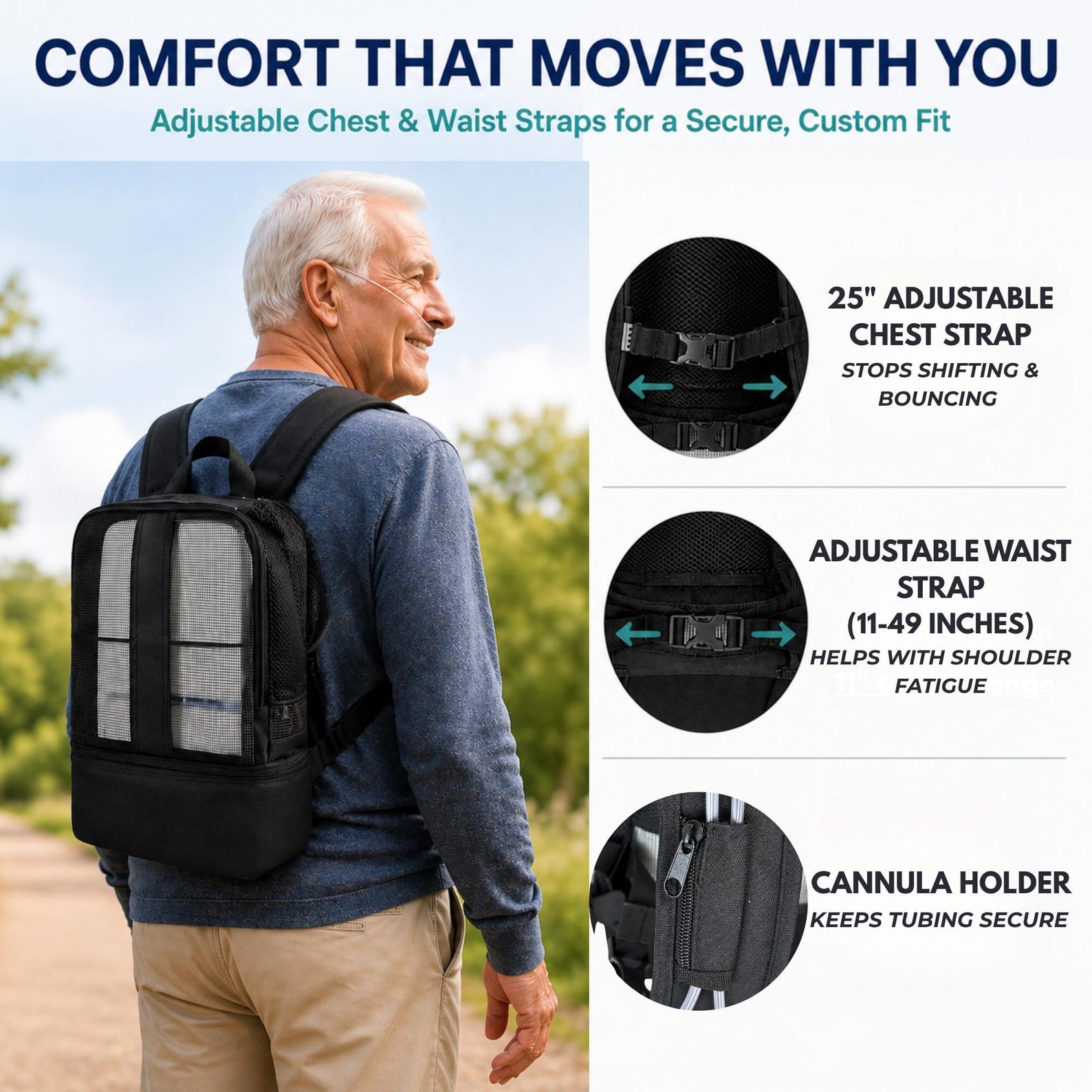Backpack O2 Universal Oxygen Concentrator Backpack for Caire Freestyle Comfort ...