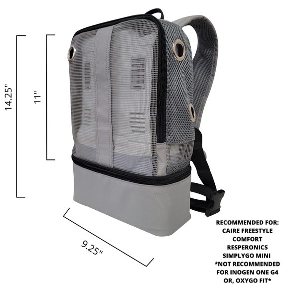 Philips Respironics SimplyGo Mini Custom Backpack : Ships Free