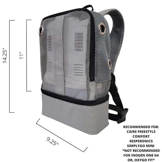 Philips Respironics SimplyGo Mini Custom Backpack : Ships Free