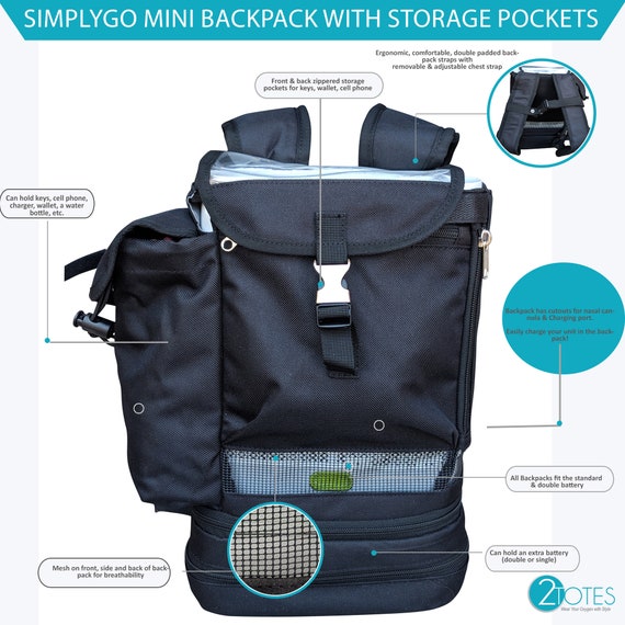 big shot north face backpack The Grey & Red Color:Natural Brownie Tube-36 Flats Class™ JigheadZ™ *Available