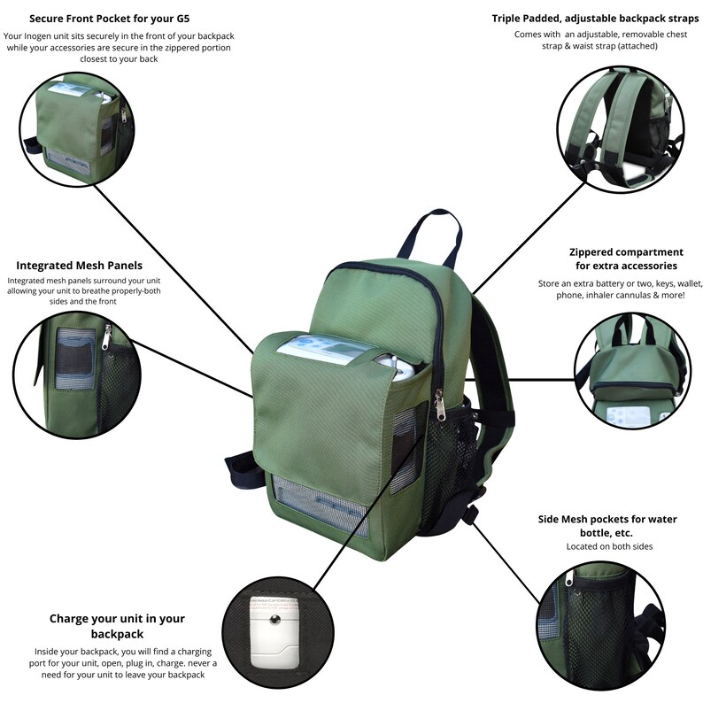 o2totes Backpack Compatible With Inogen One G5 Slim Backpack w/Storage Green zdjęcie 5