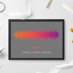 Spersonalizowany wydruk artystyczny Soundwave, ulubiona piosenka/artysta Fantastyczny prezent na zaręczyny/ślub/walentynkowe okazje Oprawiony/nieoprawiony