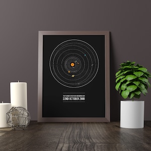 Personalisiertes Hochzeits-Sonnensystem PLANET/Print/Kunst - Traumhaftes Jubiläum/Hochzeit/Verlobungsgeschenk - Jedes DATUM - Planeten geschenk