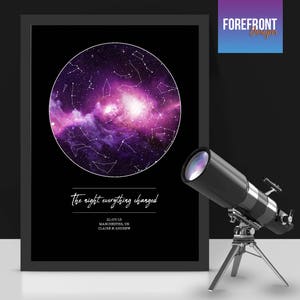 May include: A framed print featuring a circular depiction of a galaxy with a vibrant mix of purple and pink hues, and constellations. The text "The night everything changed" is below the galaxy image, along with a date and location. A telescope is positioned to the right.
