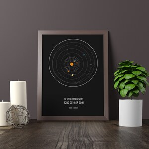 PERSONNALISÉ personnalisé sur votre système solaire ENGAGEMENT PLANET carte / impression / art Fantastique anniversaire / mariage / fiançailles Cadeau planétarium idée cadeau