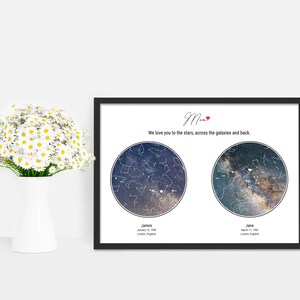 Personalisierte Eltern und Kind Sternkarte/ Sternbild Nachthimmel Karte Druck - Fantastisches Muttertagsgeschenk/Geschenk/ PERFEKTEs Neues Mama Geschenk!