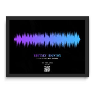 Personalised Soundwave Art Print, Favourite Song, voice wave/artist Fantastic sound wave anniversary gift Any Occasion framed/unframed image 1