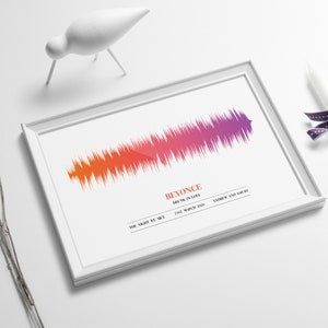 Custom Sound wave Art Print, Favourite Song, voice wave/artist Fantastic Engagement/wedding/valentine&#39;s gift Any Occasion framed/unframed