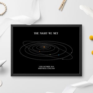 Personalisiert The night we met PLANET Karte/Print/Kunst - Fantastisches Jubiläum/Hochzeit/Verlobungsgeschenk - Any DATE - Planetarium Geschenk