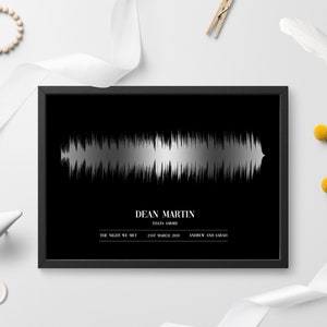 Custom Soundwave Art Print, Favourite Song/artist Fantastic Engagement/wedding/valentine&#39;s gift Any Occasion framed/unframed