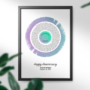 Personalised Song Lyric Soundwave Art - your choice of special song - Vinyl record design - Musical Gift- Song art Musician gift, Valentines