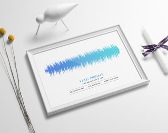 Custom Sound wave Art Print, Favourite Song, voice wave/artist Fantastic Engagement/wedding/valentine's gift Any Occasion framed/unframed