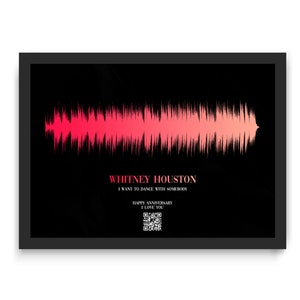 Personalised Soundwave Art Print, Favourite Song, voice wave/artist Fantastic sound wave anniversary gift Any Occasion framed/unframed