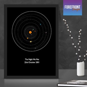 Personalisiert CUSTOM the NIGHT we met solar system PLANET map/print/art - Traumhaftes Jubiläum/Hochzeit/Verlobungsgeschenk Planeten geschenkidee