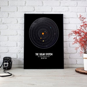 On your 10th/20th/30th/40th anniversary CUSTOM solar system PLANET map/print/art - Fantastische Verlobung/Hochzeit/Valentinstagsgeschenk - Any DATE