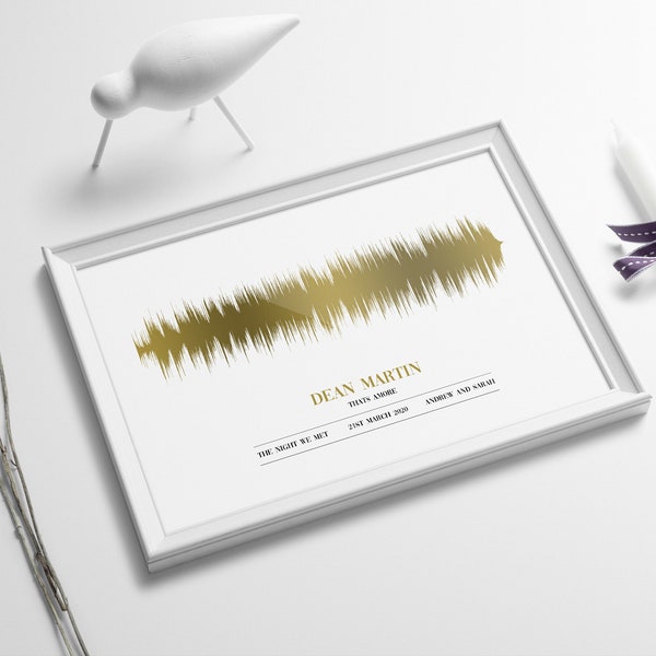 Custom Sound wave Art Print, Favourite Song, voice wave/artist Fantastic Engagement/wedding/valentine's gift Any Occasion framed/unframed