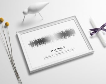 Custom Sound wave Art Print, Favourite Song, voice wave/artist Fantastic Engagement/wedding/valentine's gift Any Occasion framed/unframed