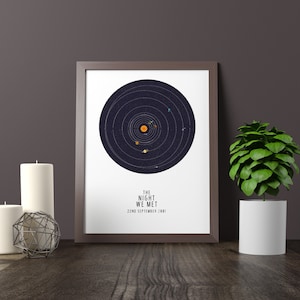 Personalised CUSTOM night we met solar system PLANET map/print/art Fantastic Anniversary/Wedding/Engagement Gift planetarium gift idea