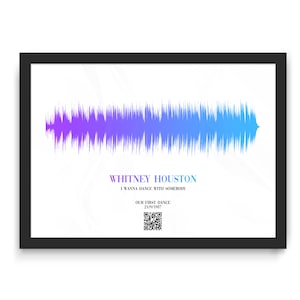 Personalised Soundwave Art Print, Favourite Song, voice wave/artist Fantastic sound wave anniversary gift Any Occasion framed/unframed