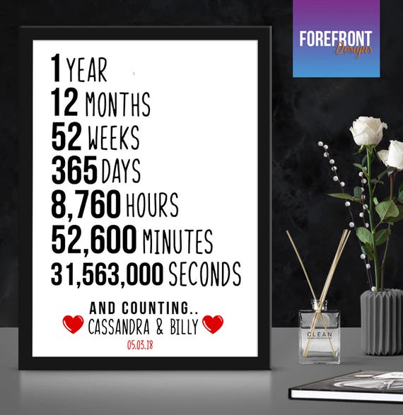 Personalised Wedding/anniversary First Year Print Fantastic | Etsy