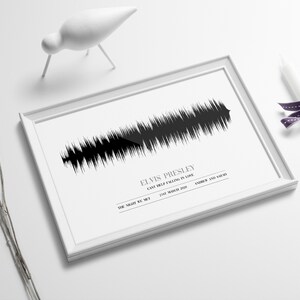 Spersonalizowany wydruk artystyczny z falą dźwiękową, ulubiona piosenka, fala głosowa/artysta Fantastyczny prezent na zaręczyny/ślub/walentynkowe okazje oprawiony/nieoprawiony